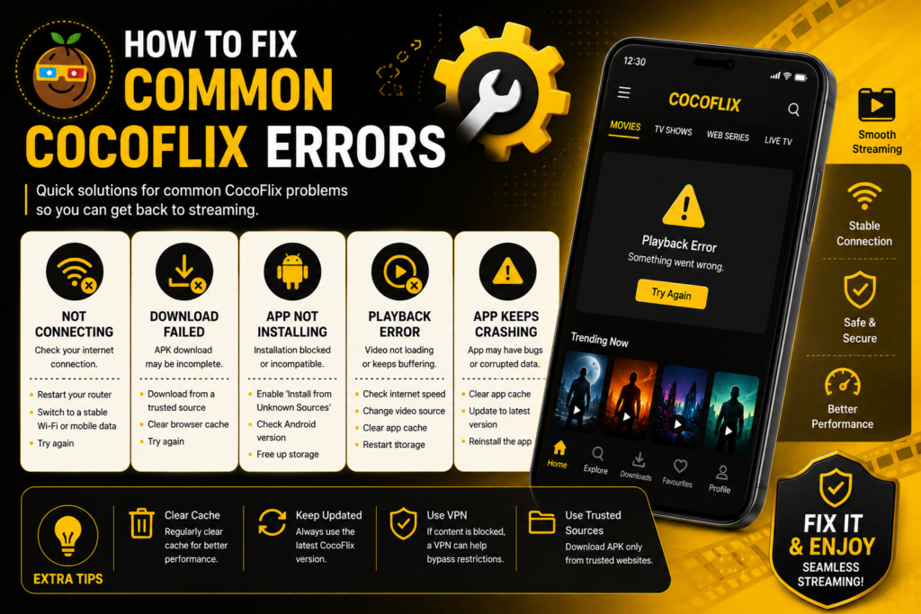 How to Fix Common CocoFlix Errors