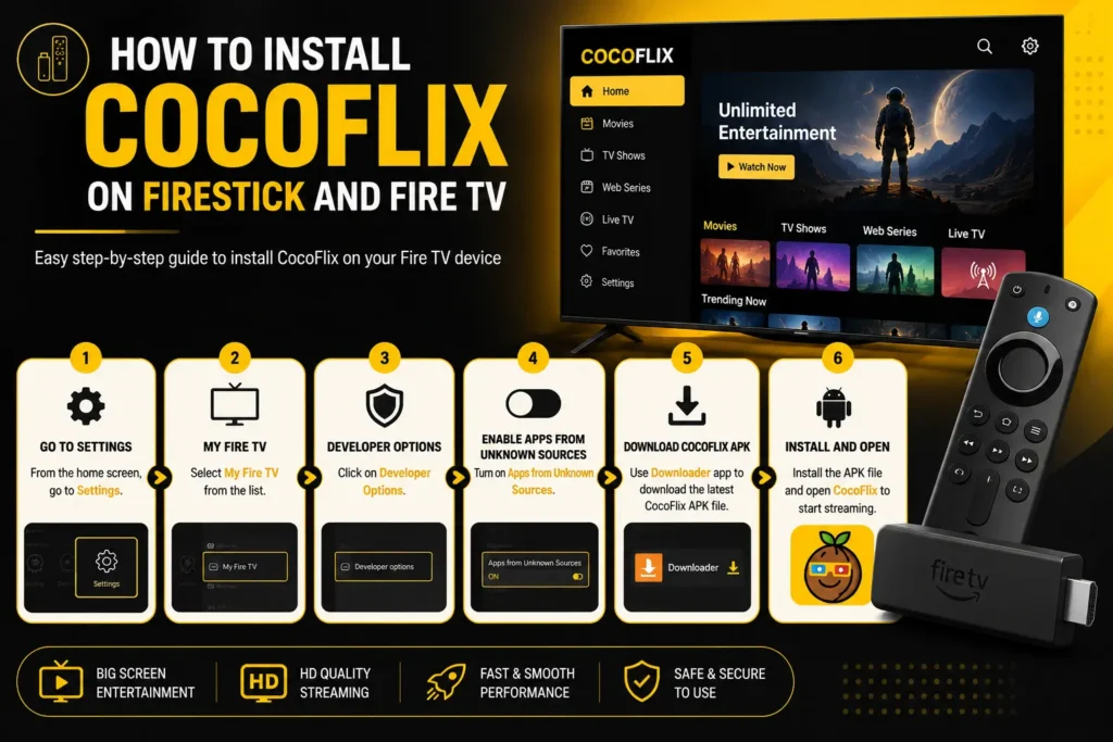 How to Install CocoFlix on FireStick and Fire TV