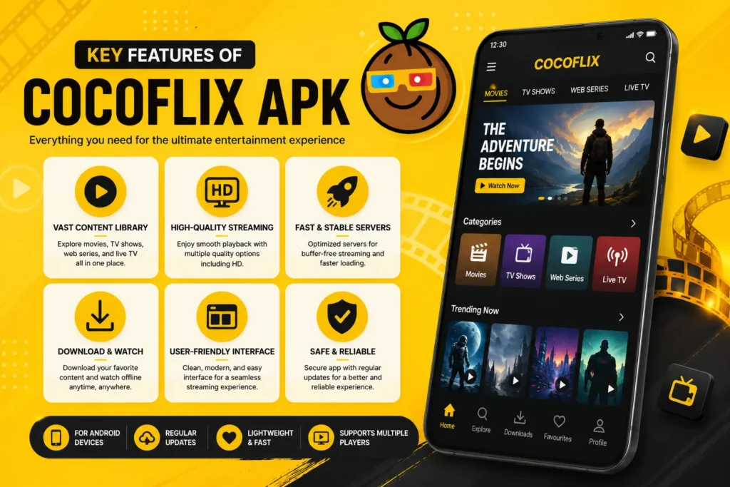 Key Features of CocoFlix APK