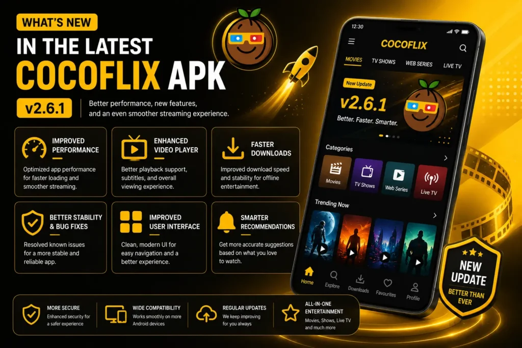 What’s New in the Latest CocoFlix APK